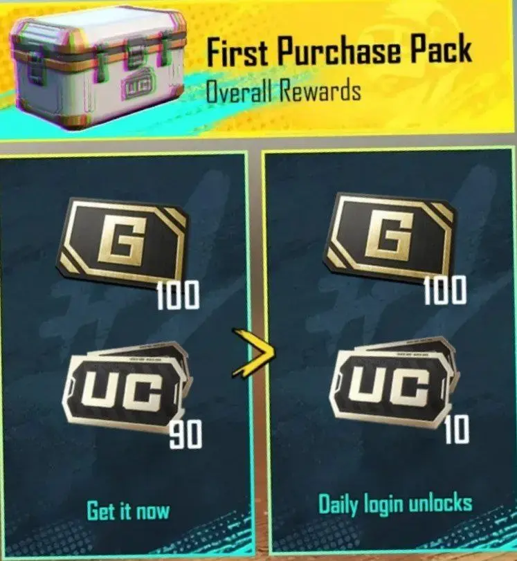 حزمة الشراء الأول