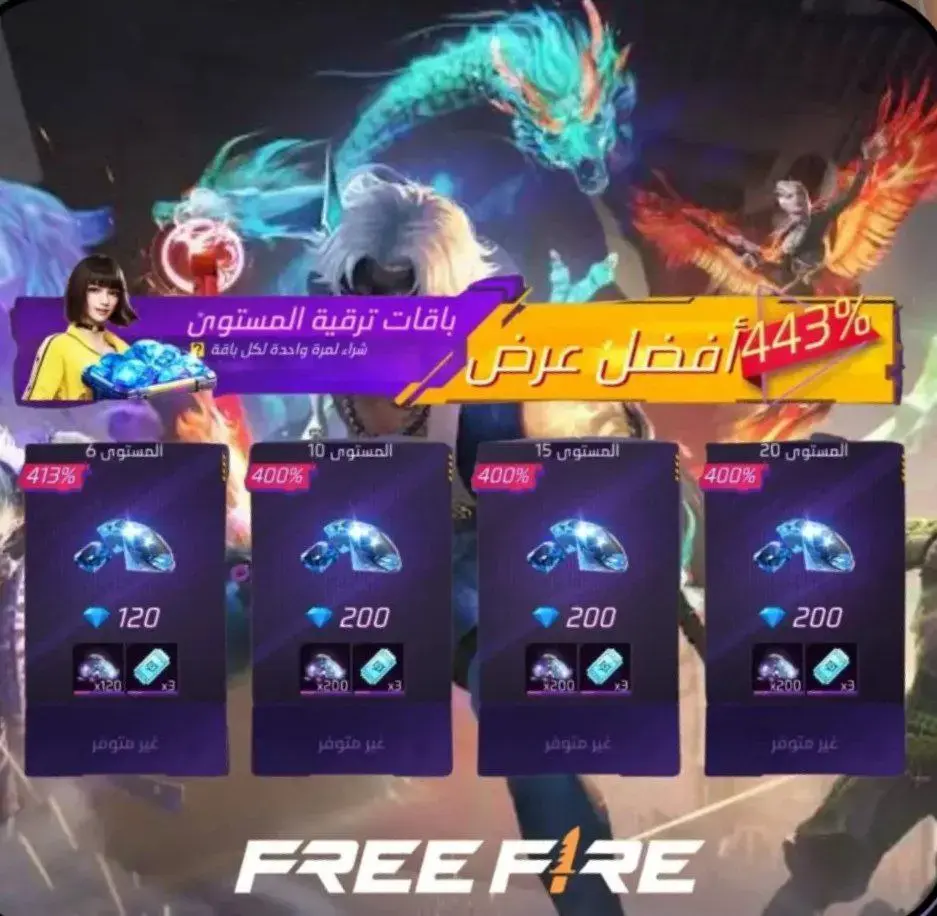 حزمة المستوى 10